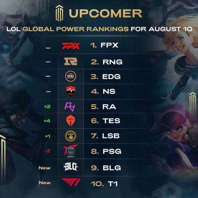 这为我们提 这为我们提